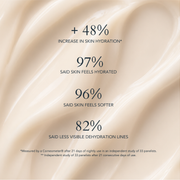 Luxe Night Crème